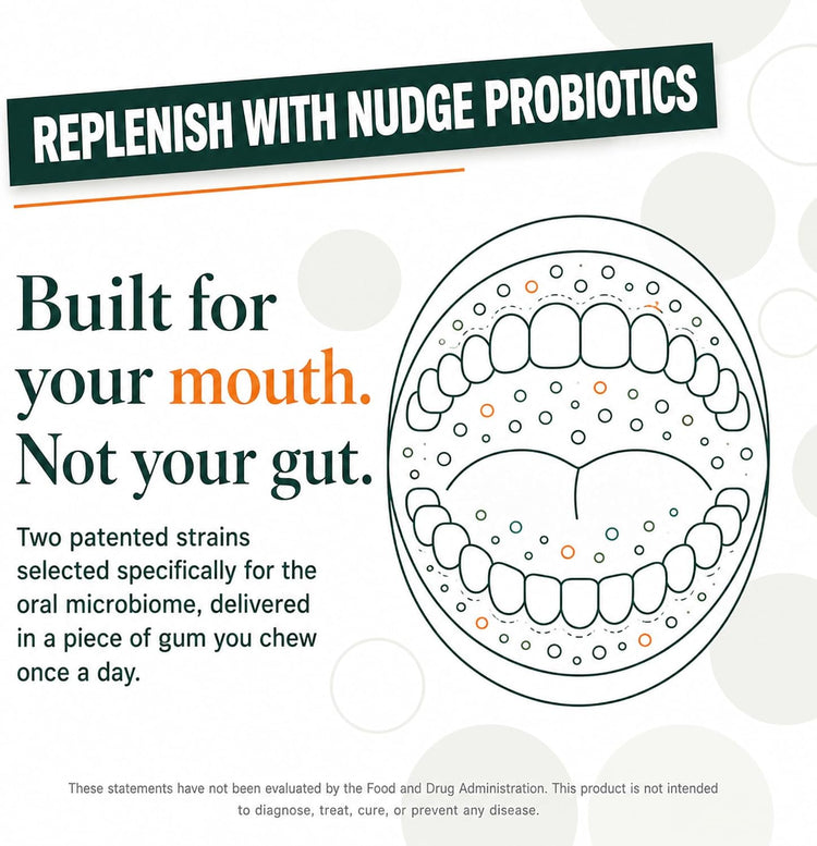 Oral Probiotic Gum For Bad Breath, Sugar Free Mint, 24 Pieces